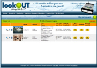 lookout products - pacc